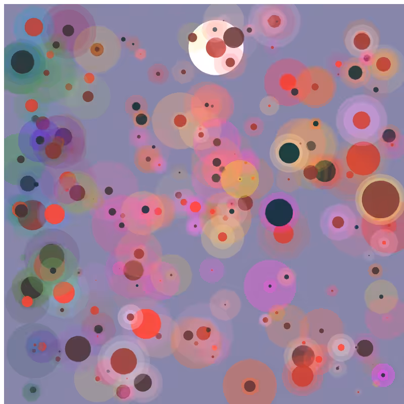 chaotic bubbles #17