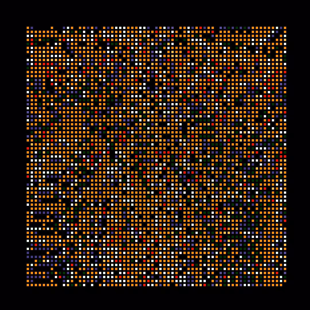 The Chromie Pixels #90