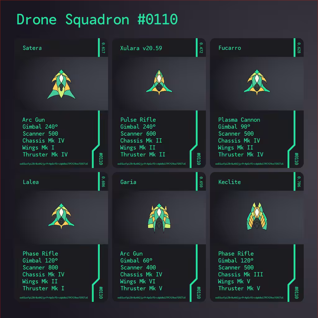 Drone Squadron: Elite #0110