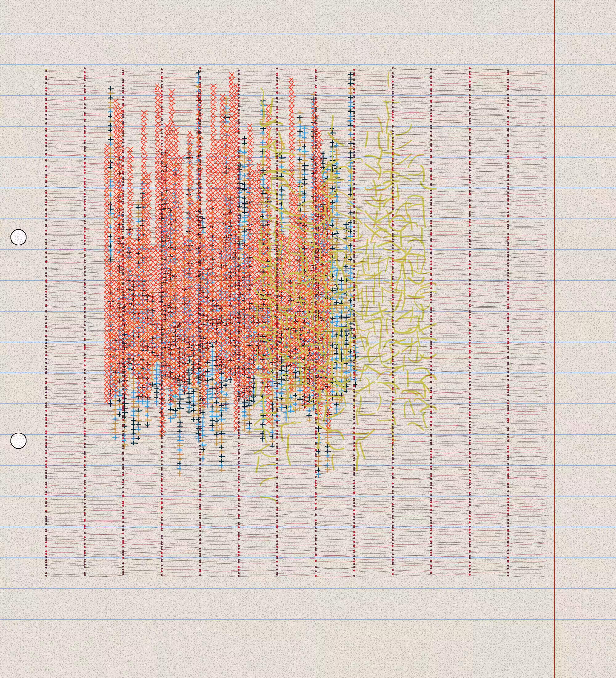 sketchbook page 3: threads #6