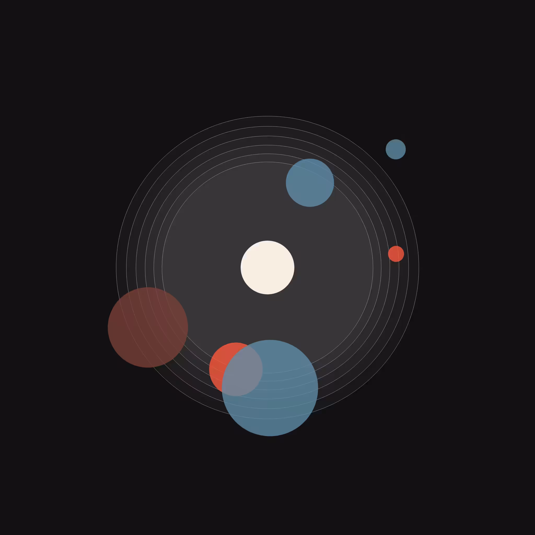 Orbital #14