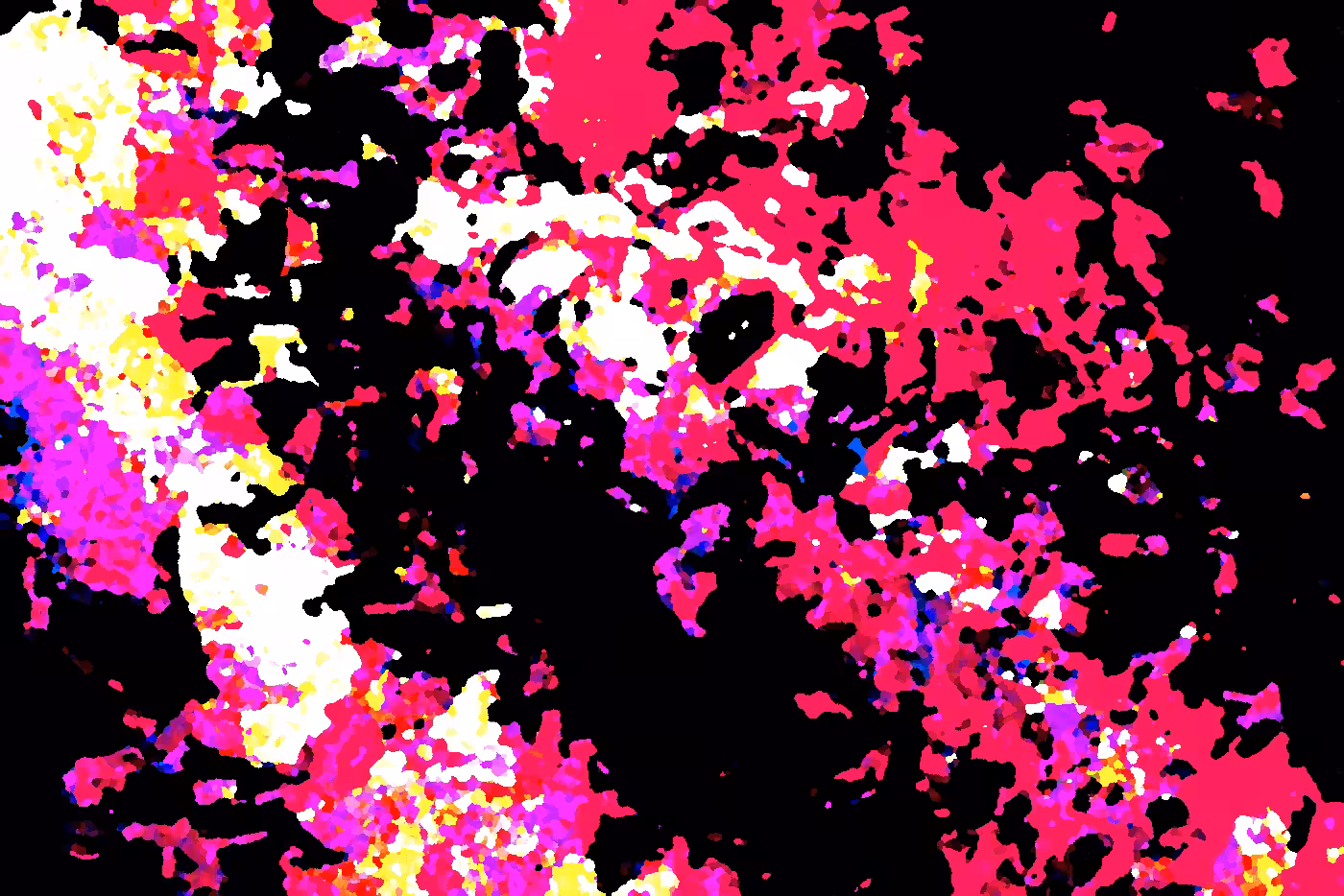 Dissipation