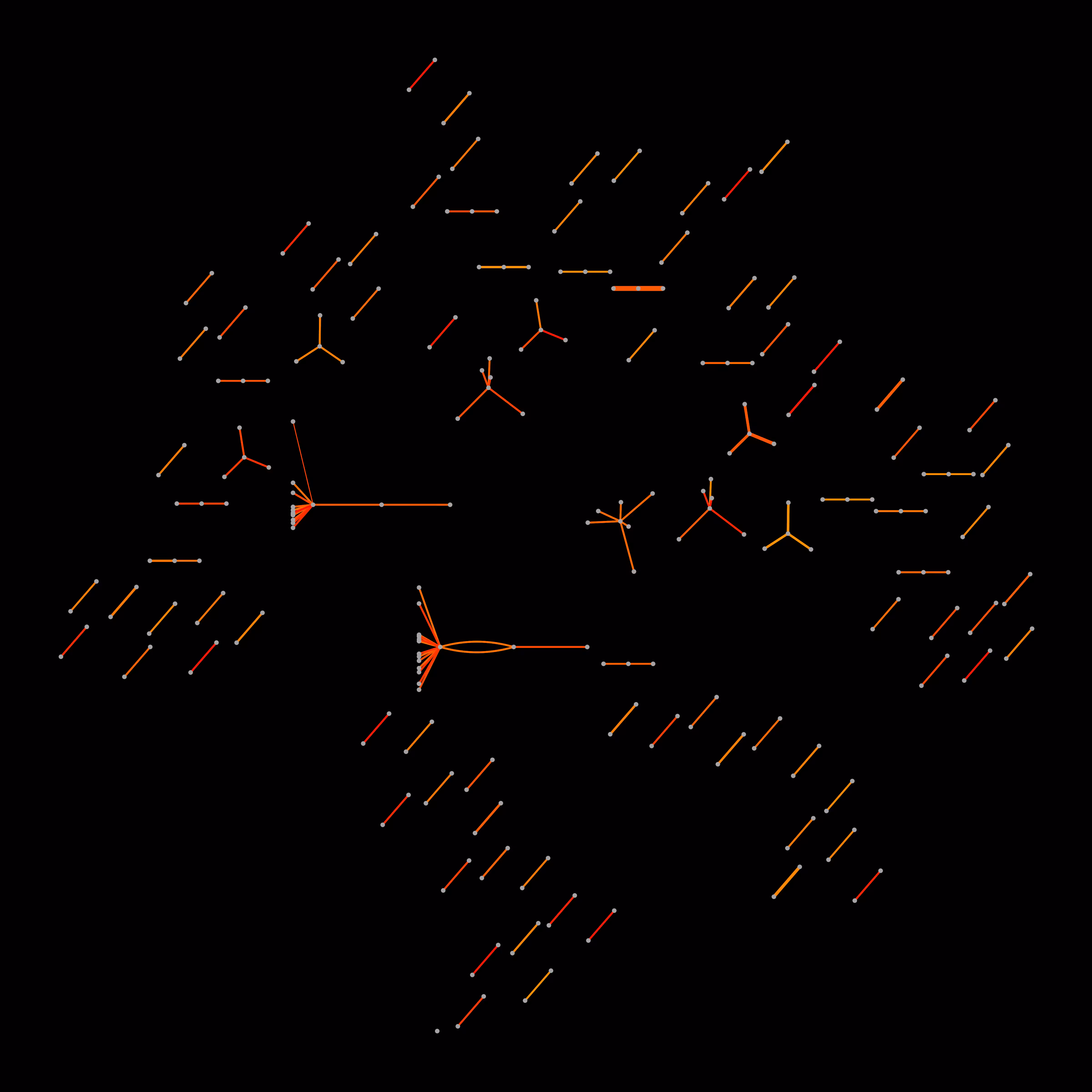 London Fork (EIP-1559) - Block 12965000 - 1/4