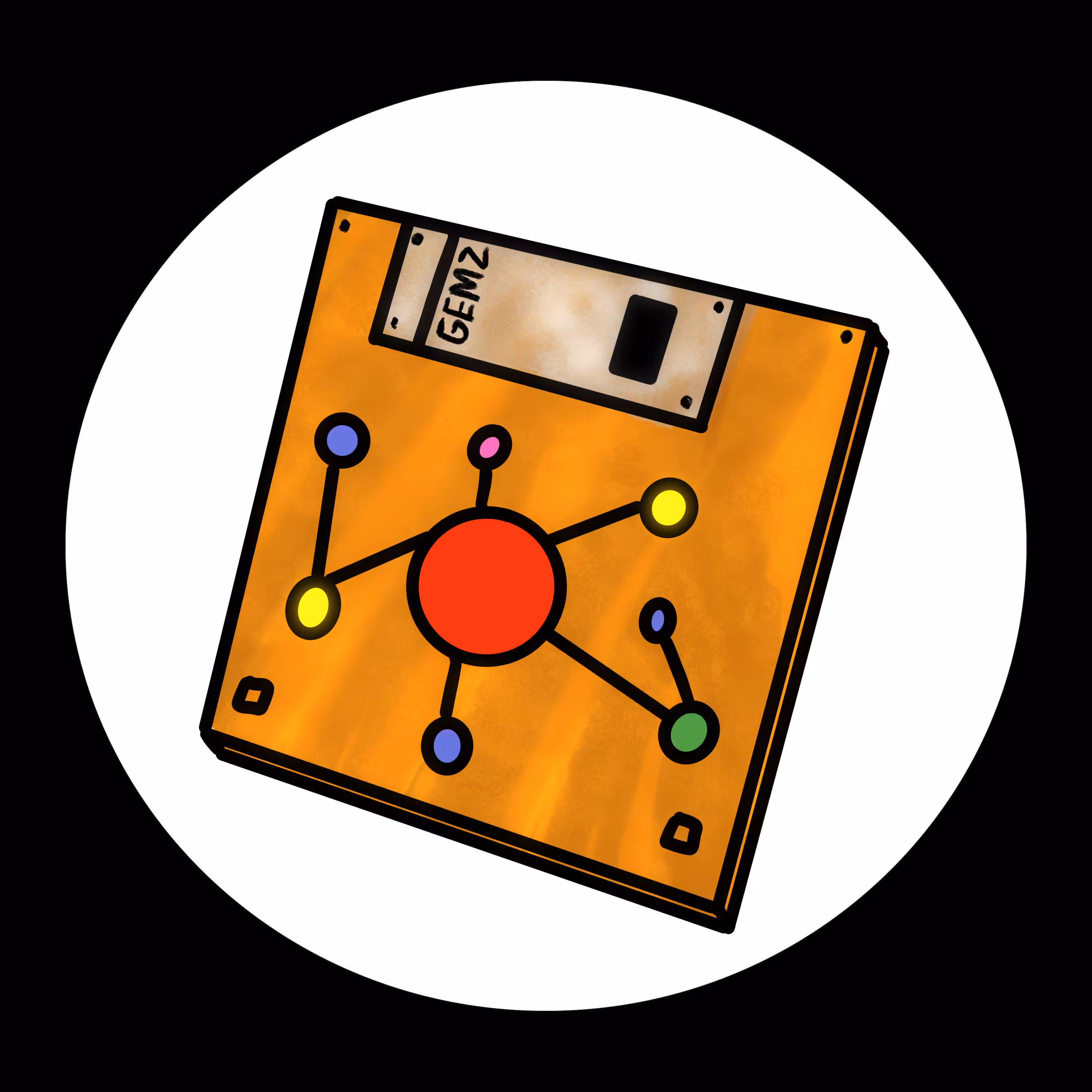 GEMZ FLOPPY DISK