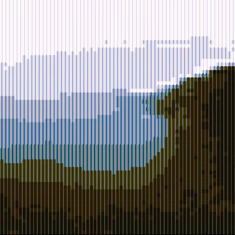 neuroscapes #96