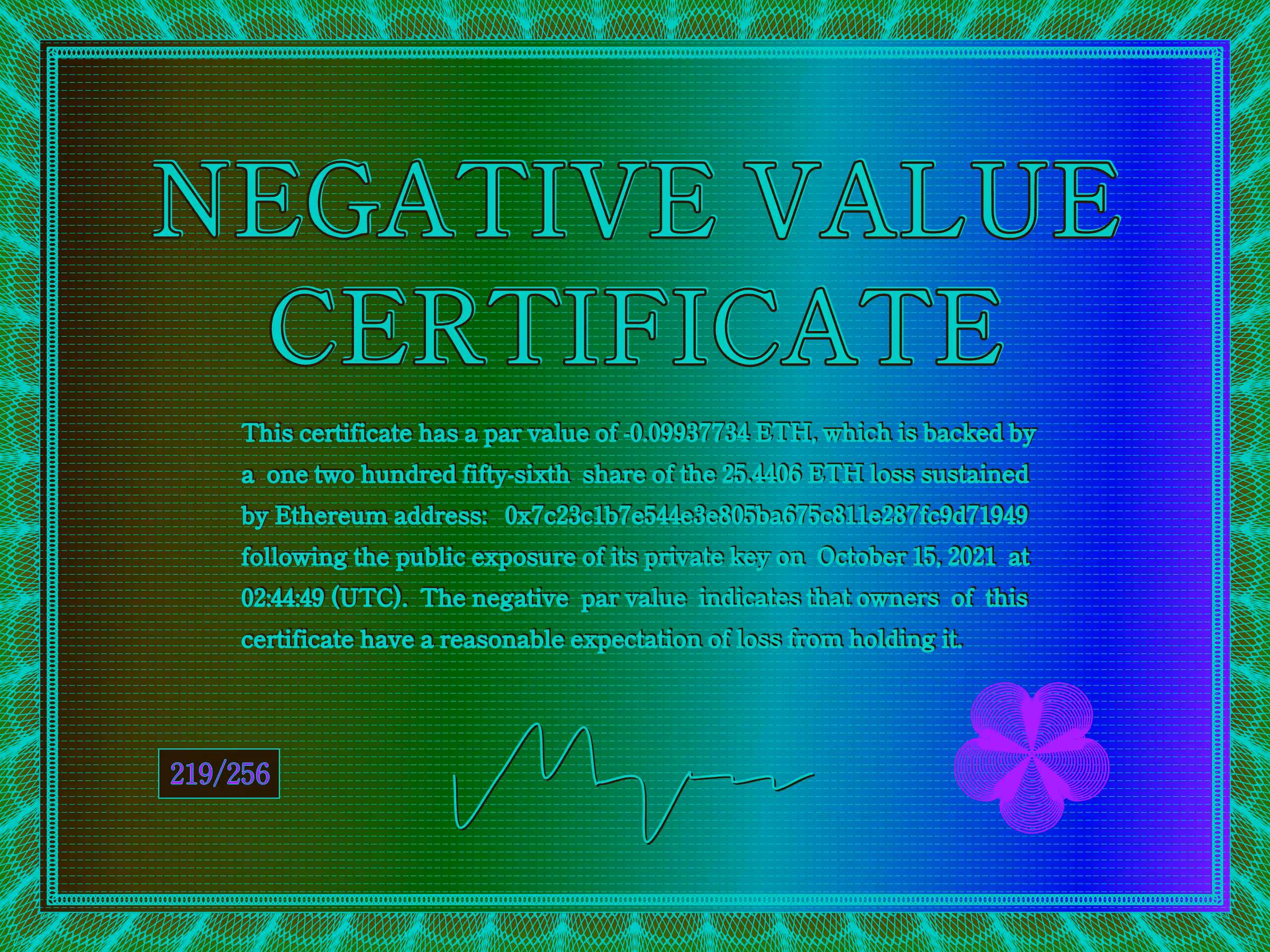 NegativeValueCertificates: Negative Value Certificate #219 of 256