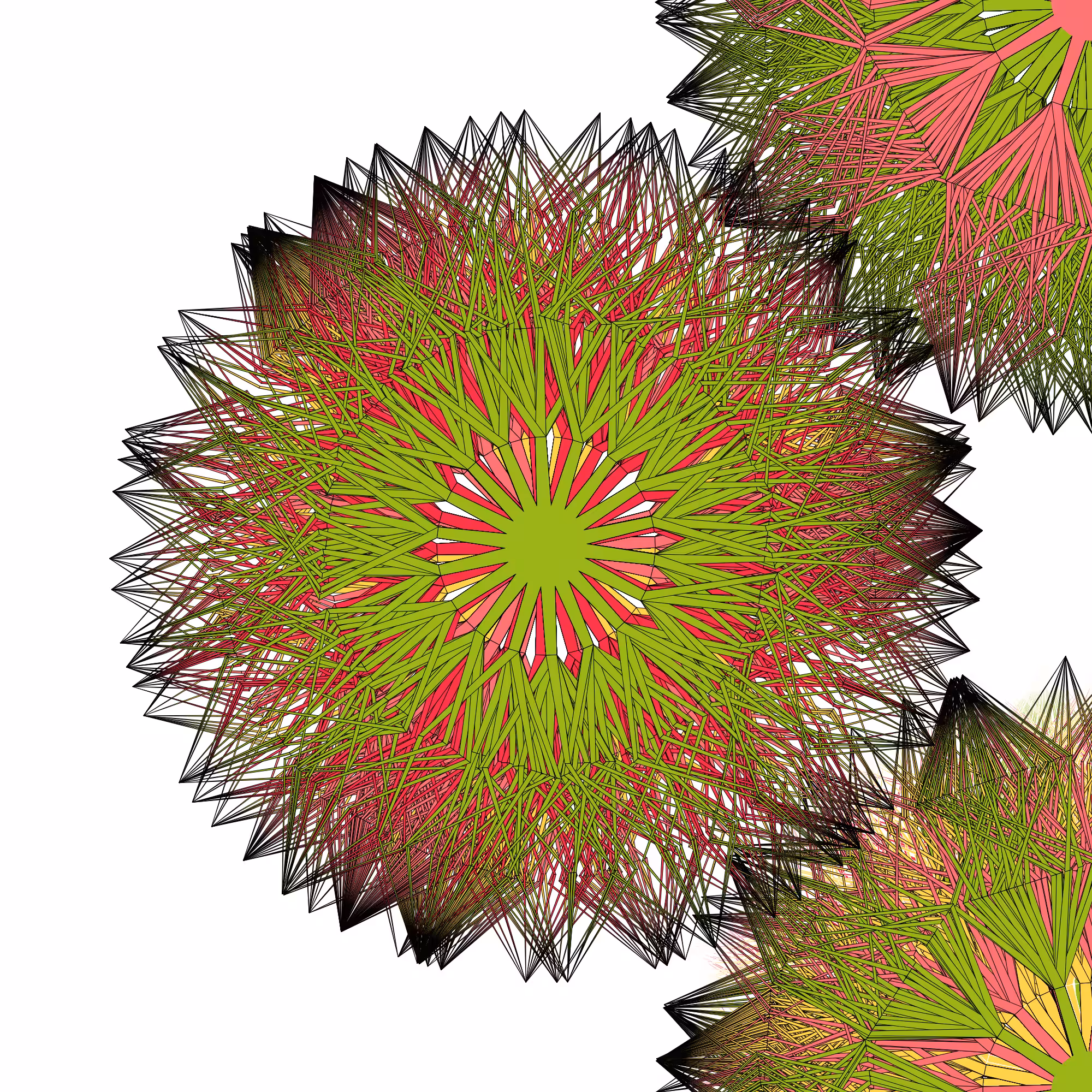 pattern #4