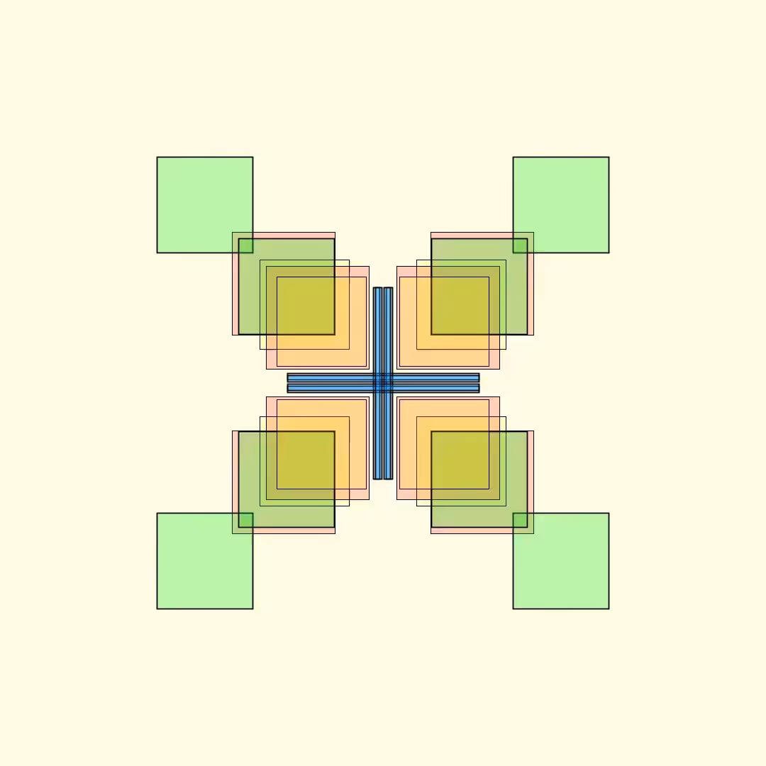 Square Dance