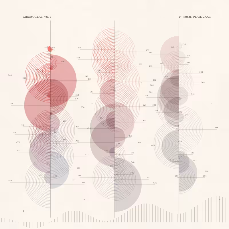 CHROMATLAS, Vol. 3 #227