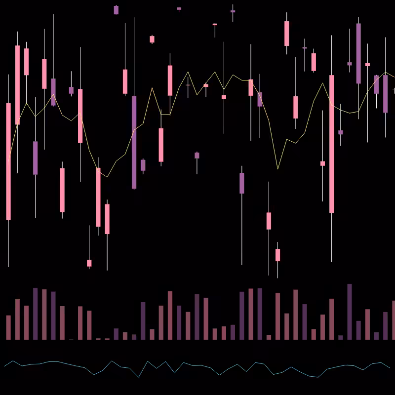 chARTs Two Dot O #234
