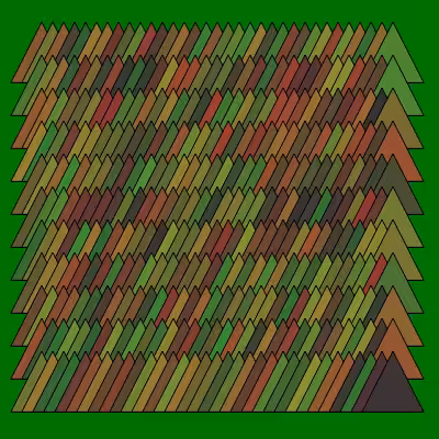 Random Forest #3
