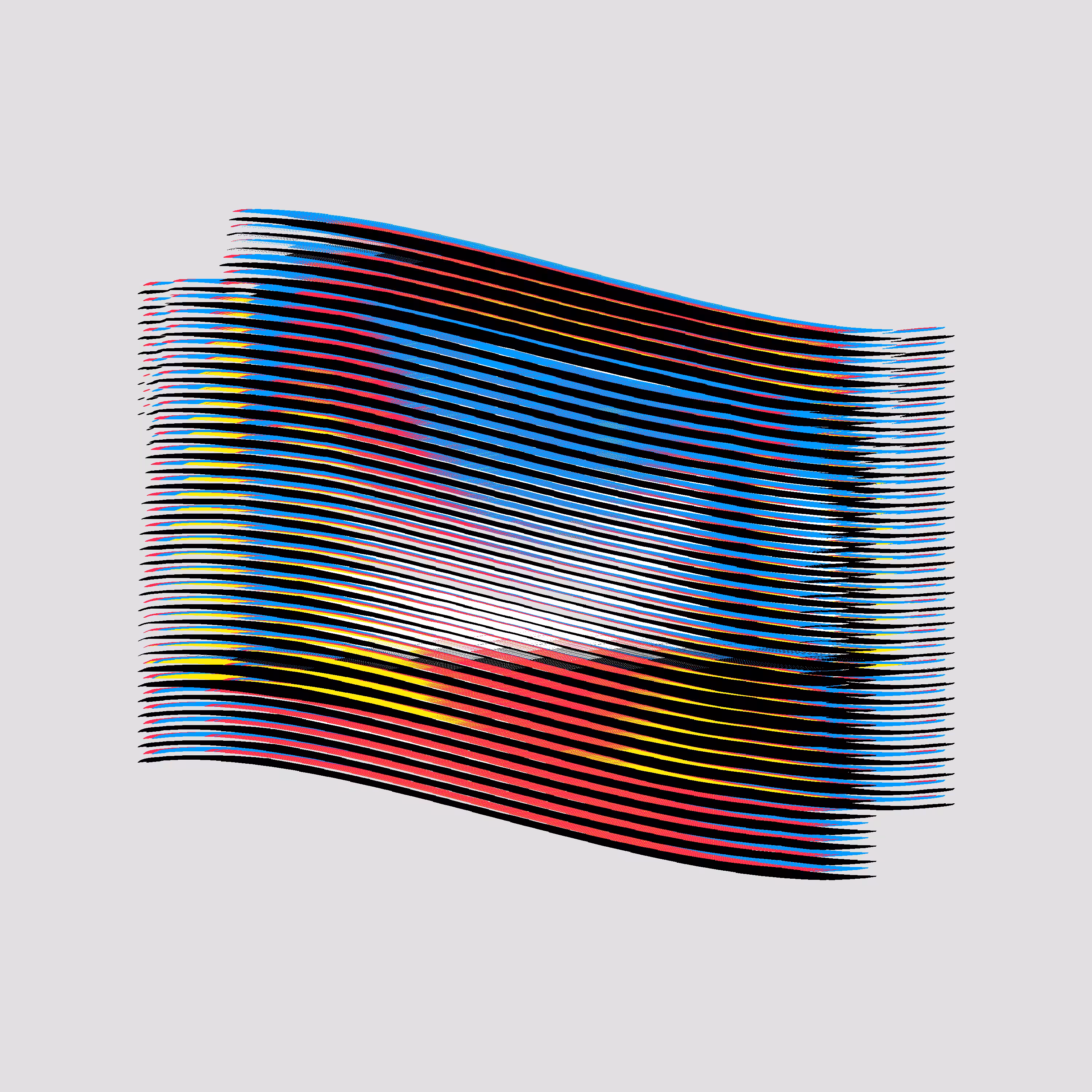 Rodeo posts: 0x004