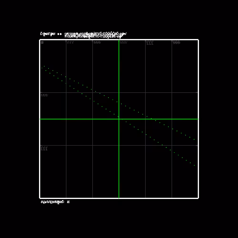 Glipsian Early Warning Collision Detection #79