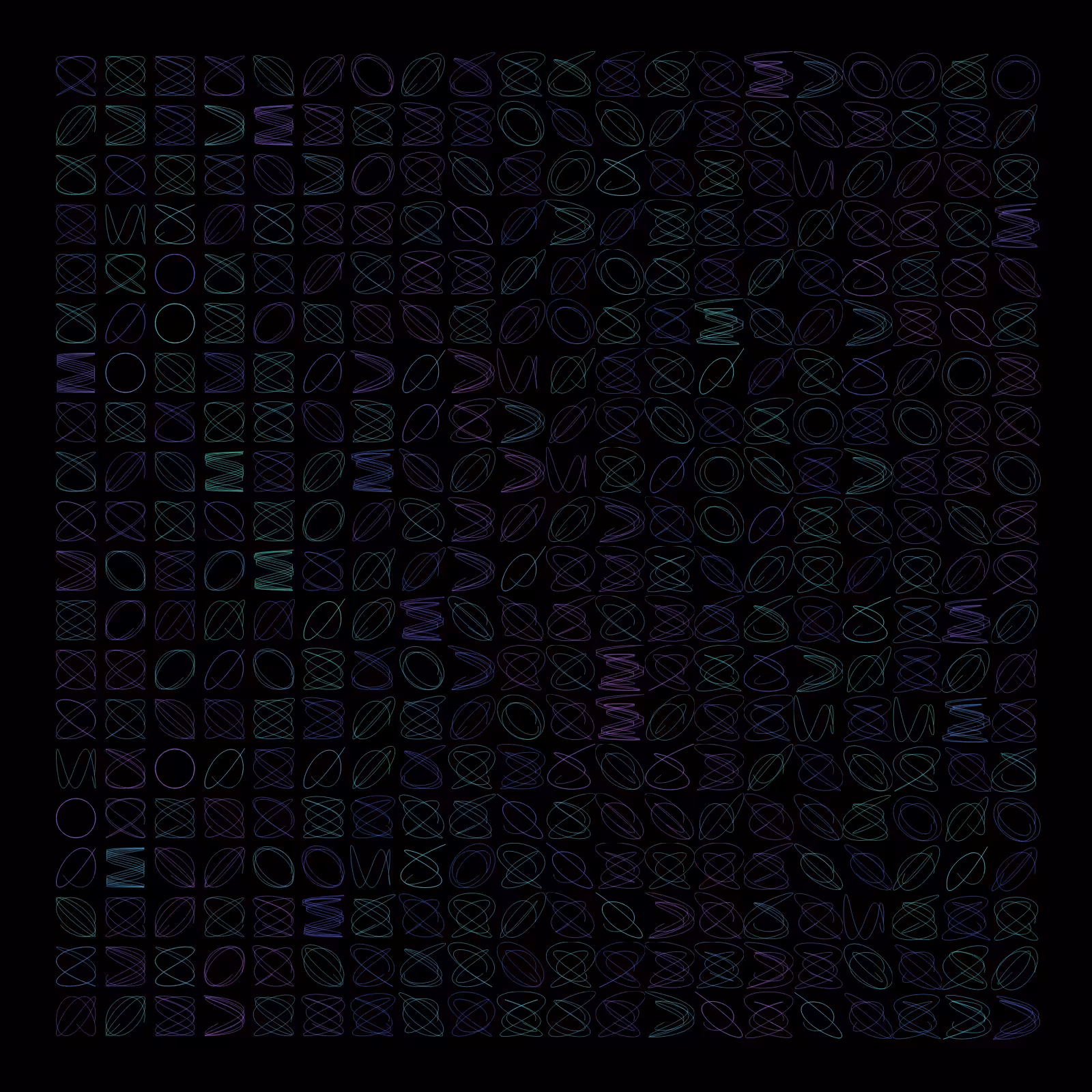 Lo-Fi trigonometry #2