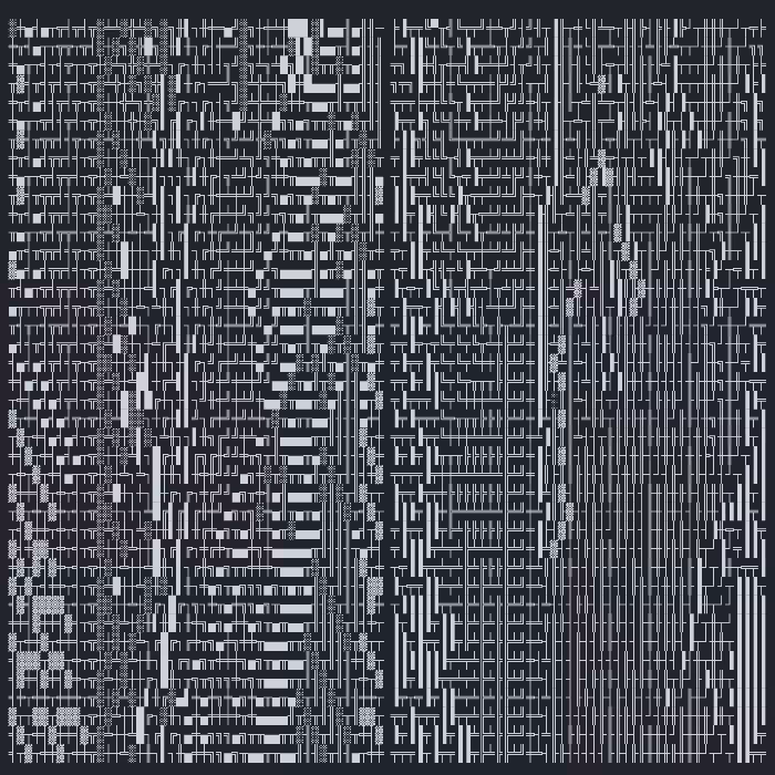 Unicode dynamic multiverse #86