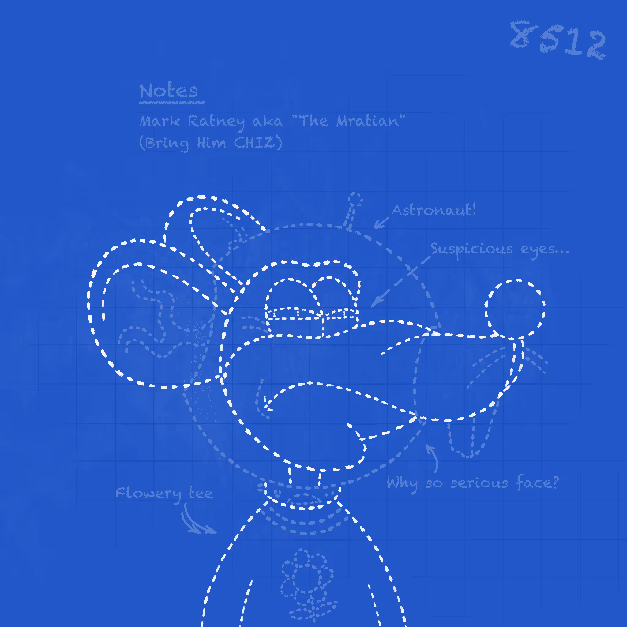 Sewer Rat Blueprint 8512