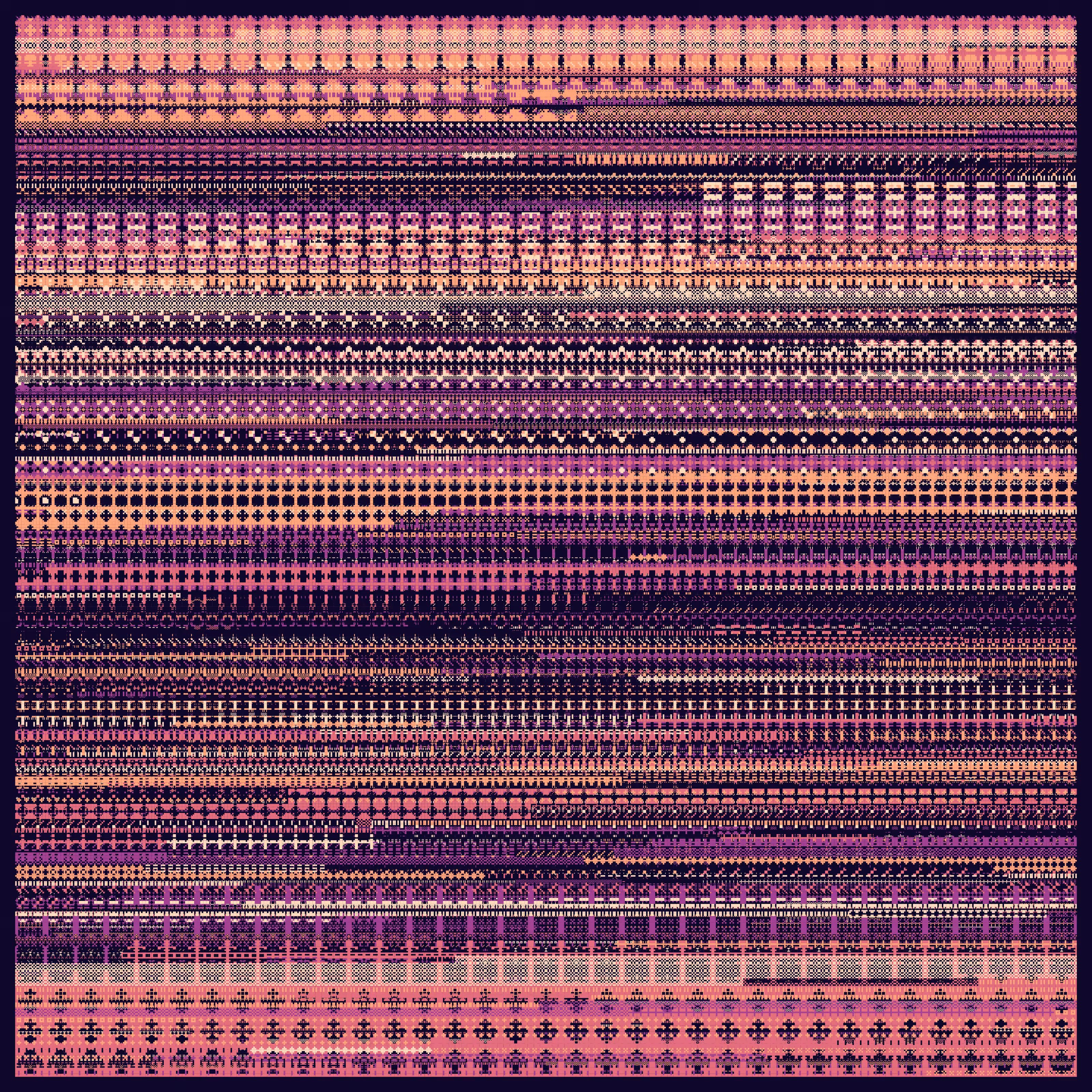Pixel Management #2222