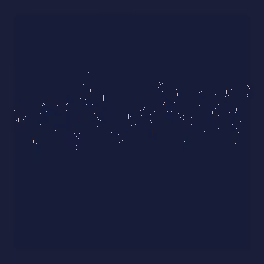 Phases #68