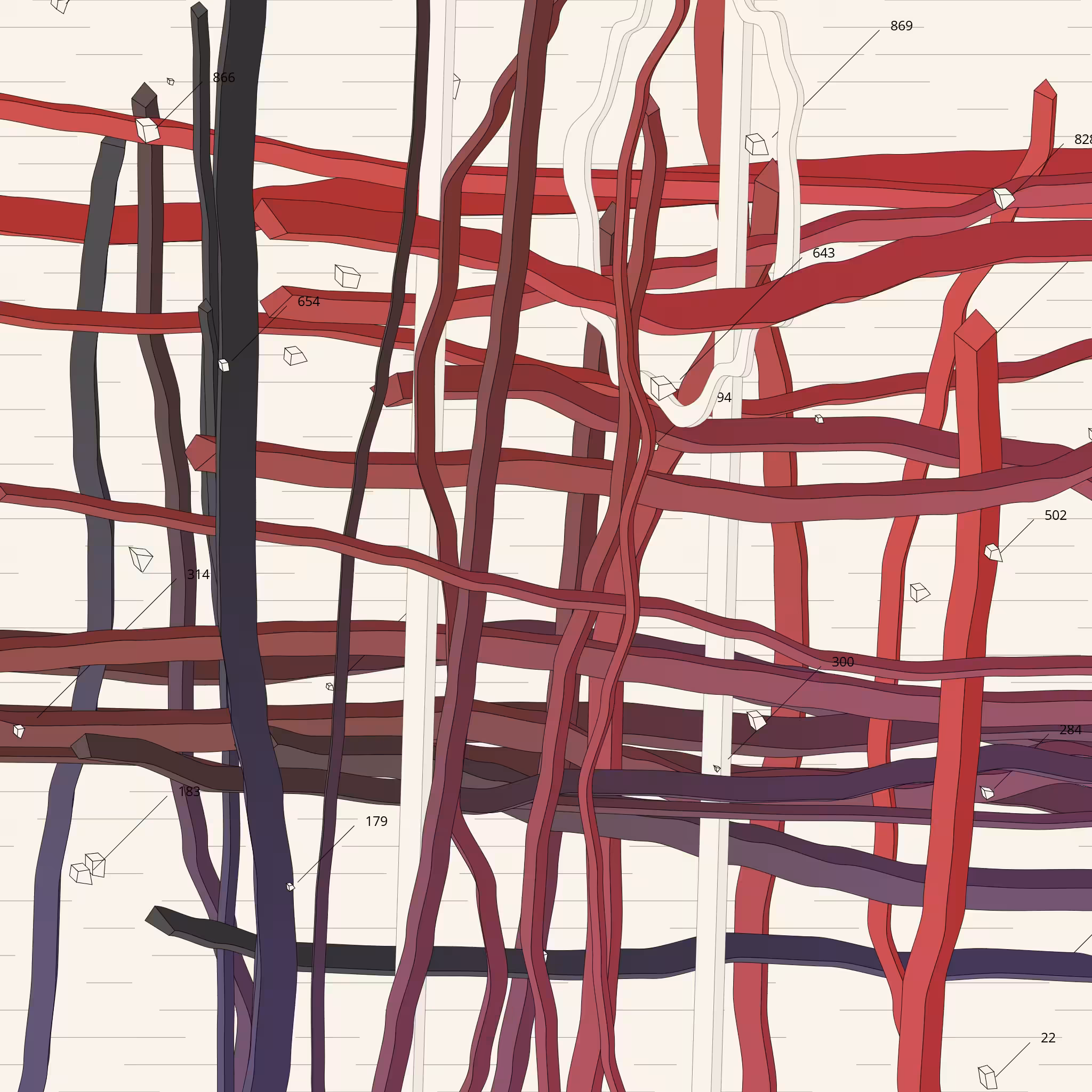 32 perpendicular latitudes #72
