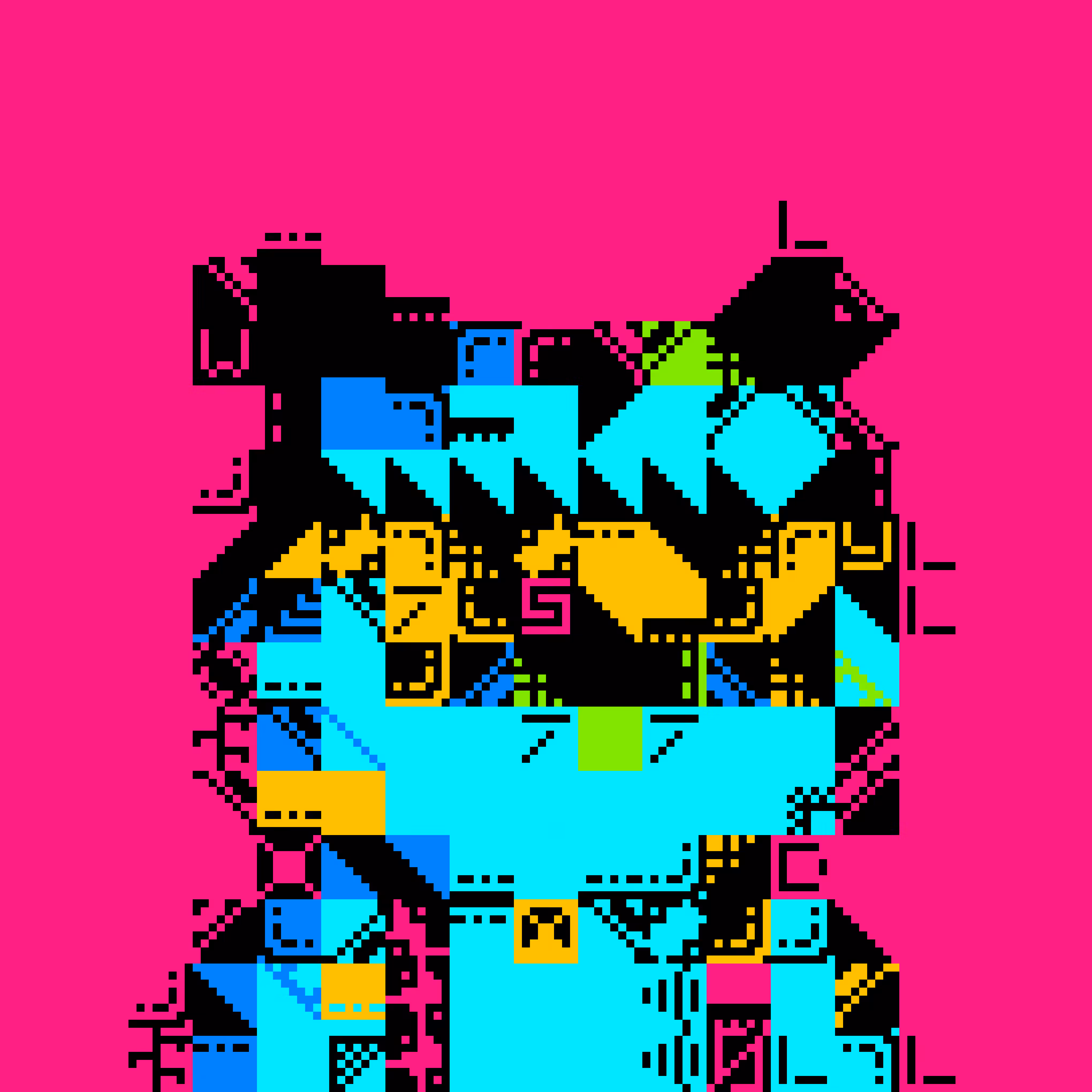 MIGGLES ON ASCII: PantherProcess