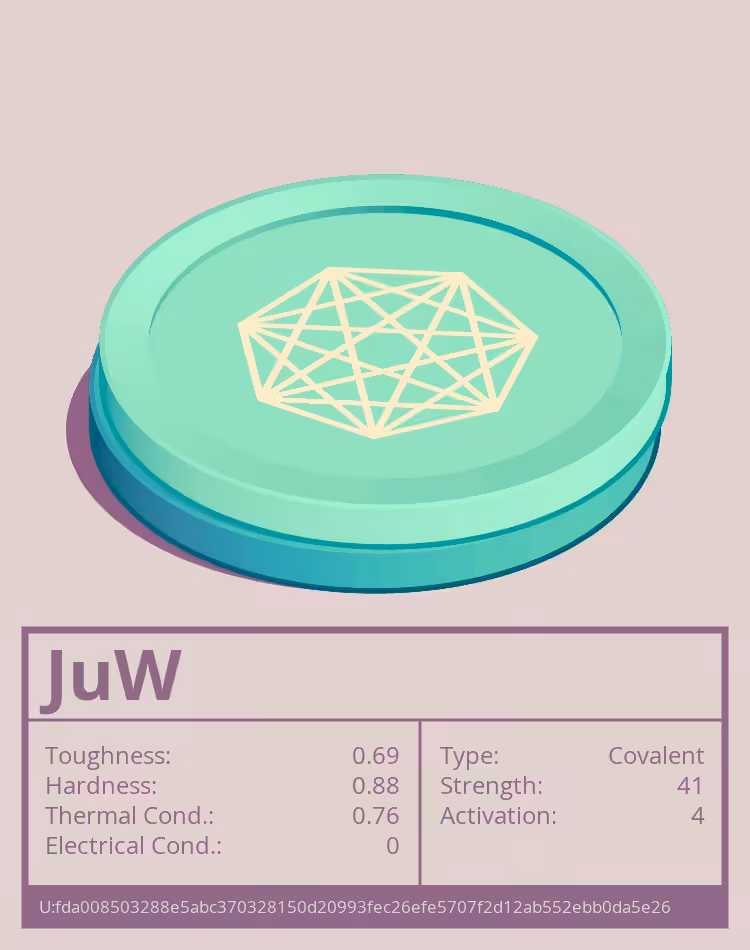 OTOM: JuW molecule
