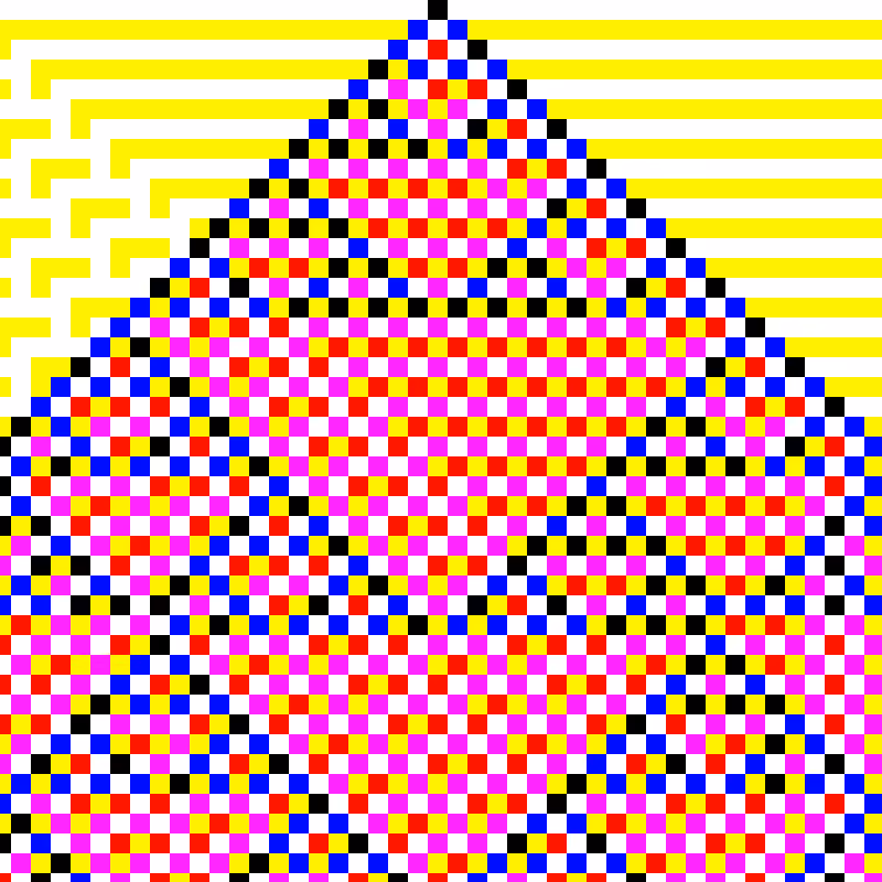 RGB Elementary Cellular Automaton #548