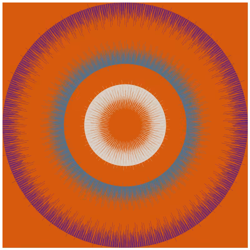 Circular Flow #16