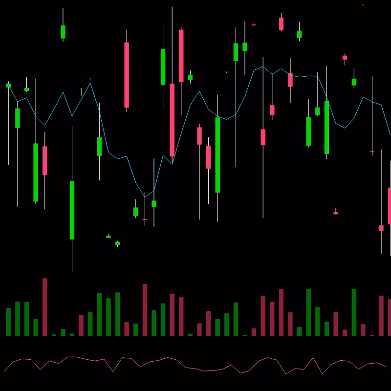 chARTs Two Dot O #72