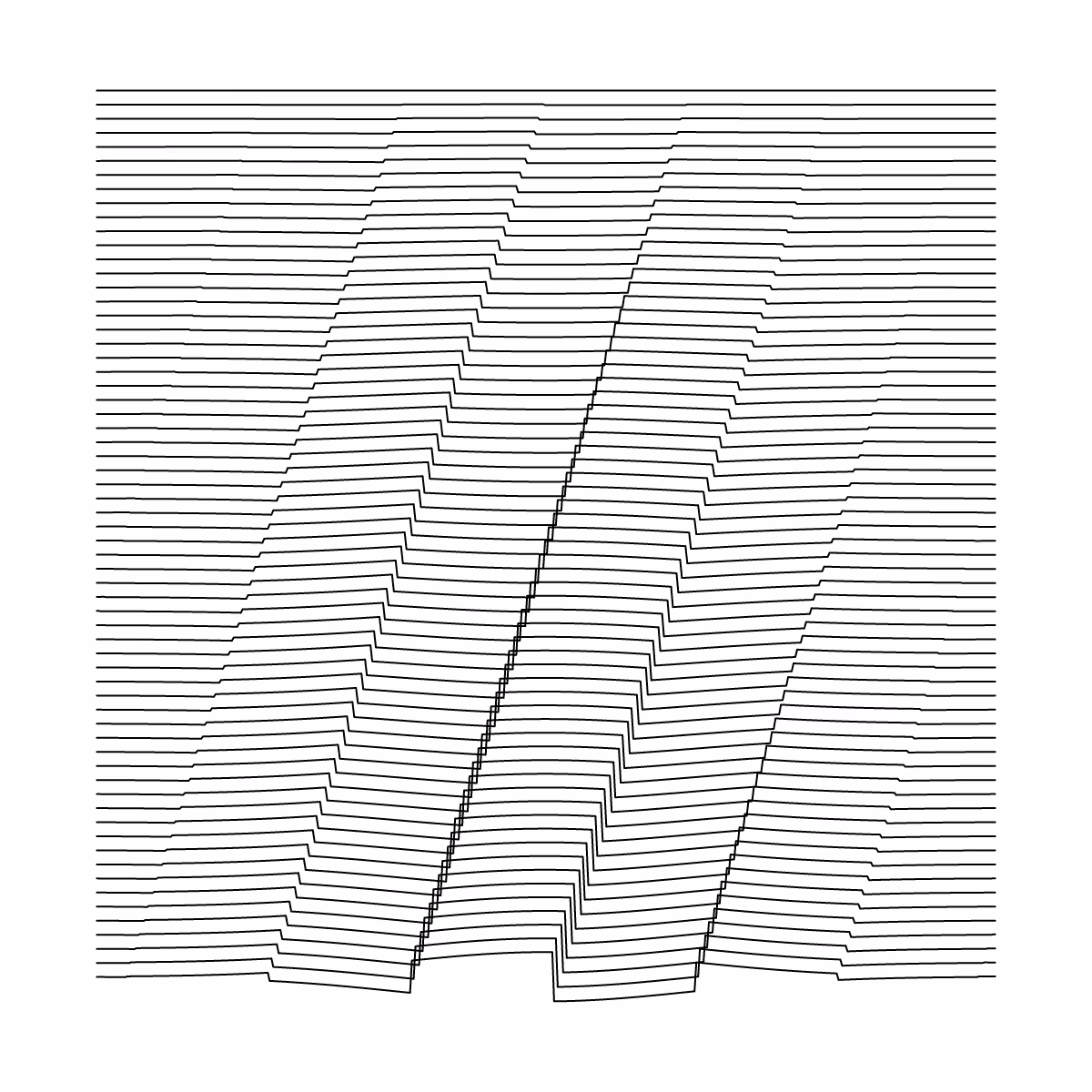 Minimal perturbation #187