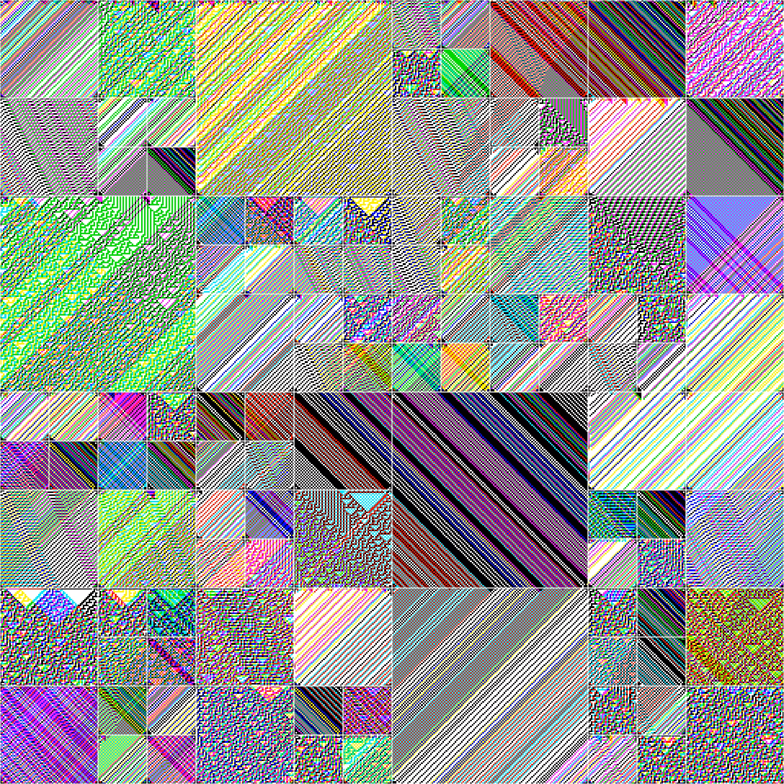 RULES (for Elementary Cellular Automata) #175
