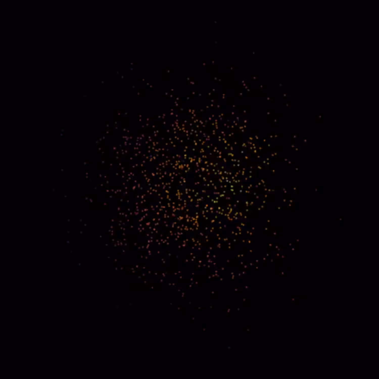 heliocentric yellow C 2000
