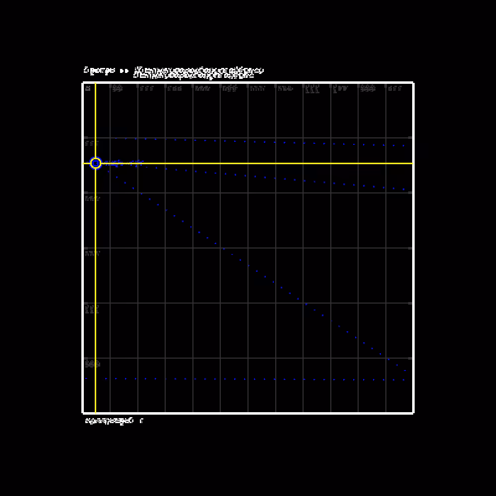 Glipsian Early Warning Collision Detection #48