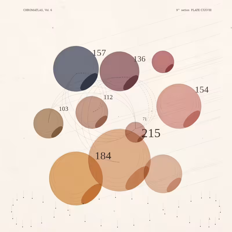 CHROMATLAS, Vol. 6 #137