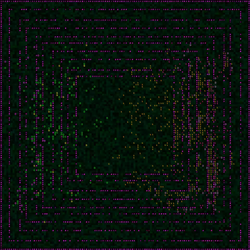 ascii battles 4 TOTAL War #1