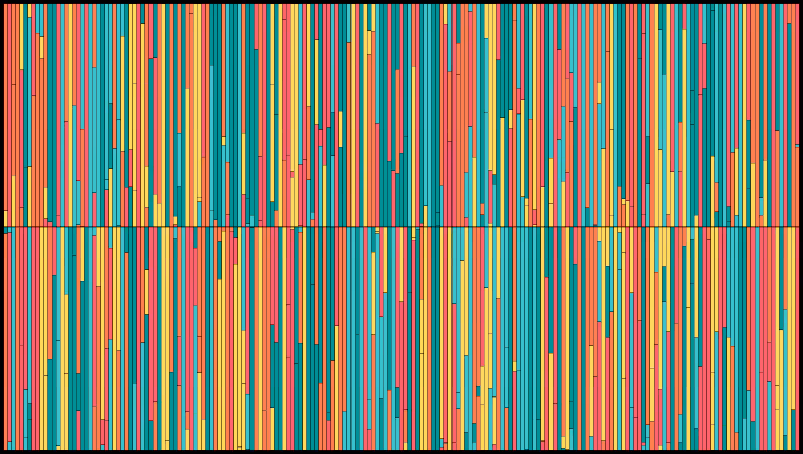 Sensthesia #194