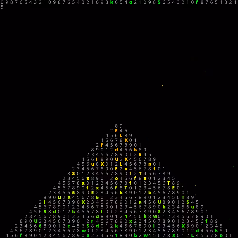 USCII #368