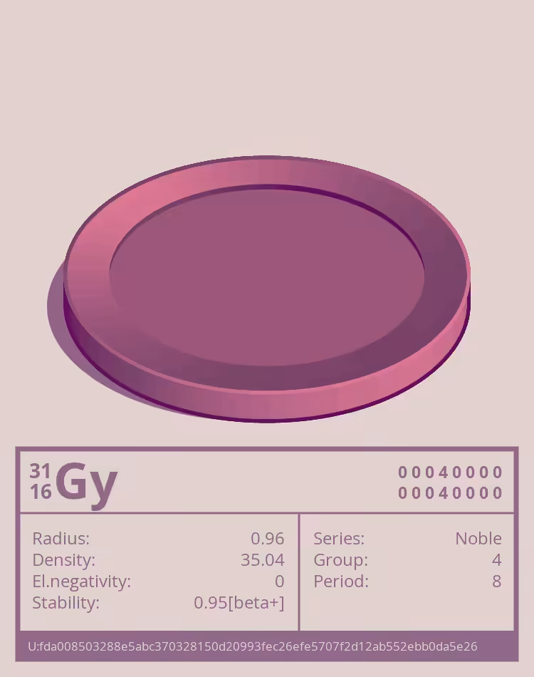 Gy otom