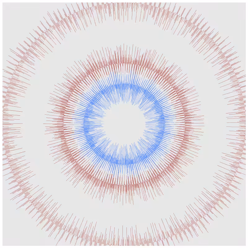 Circular Flow #56