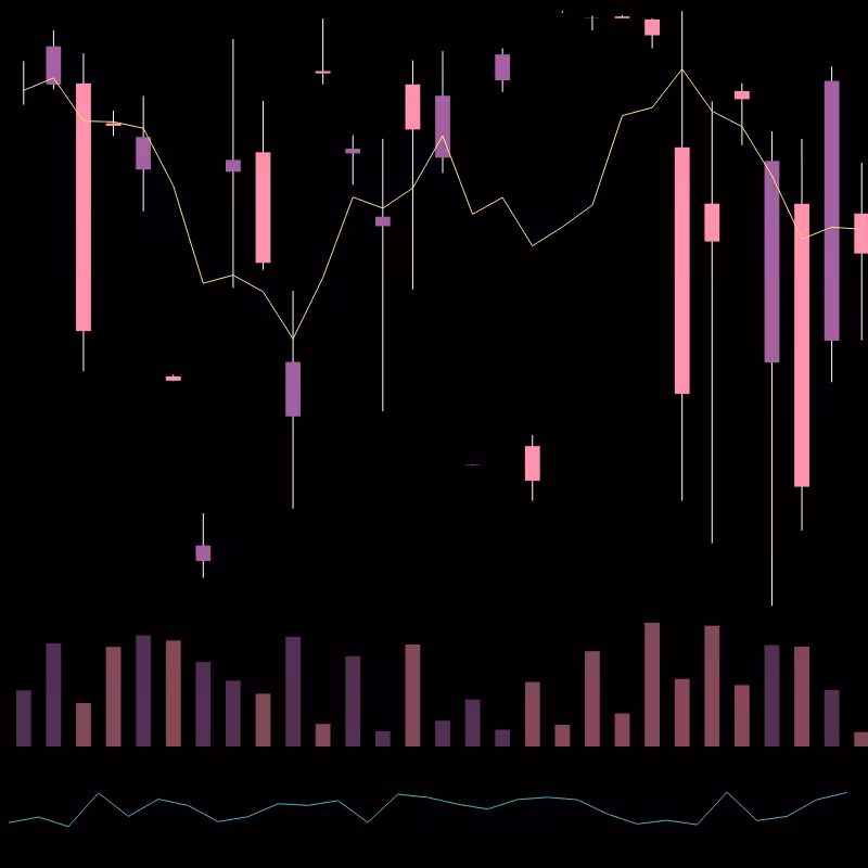 chARTs Two Dot O #245
