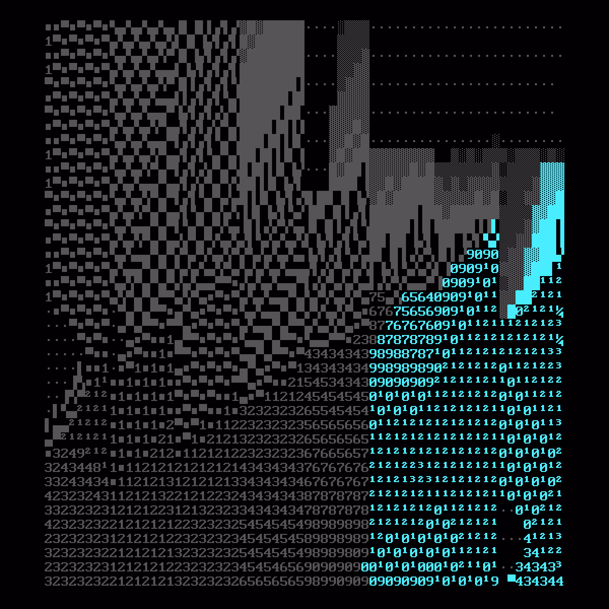Device 1 #89