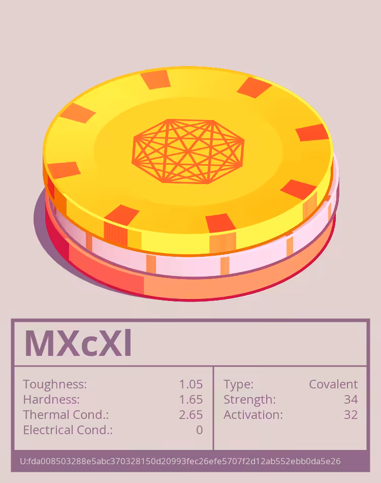 OTOM: MXcXl molecule