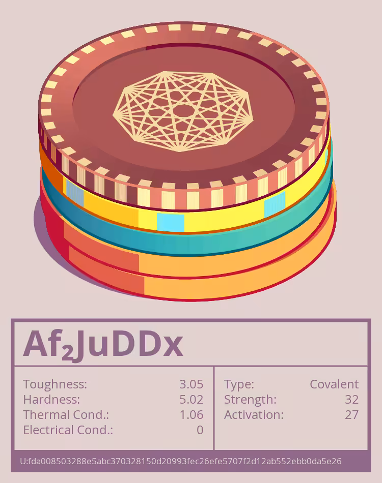 OTOM: Af₂JuDDx molecule