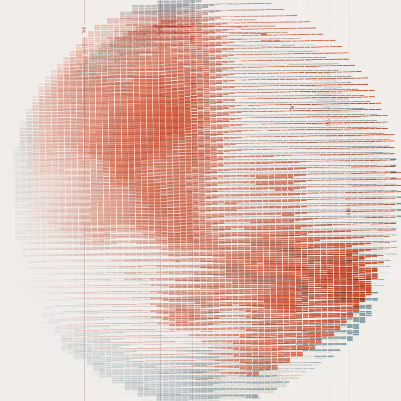 The Abstract Truth III #300