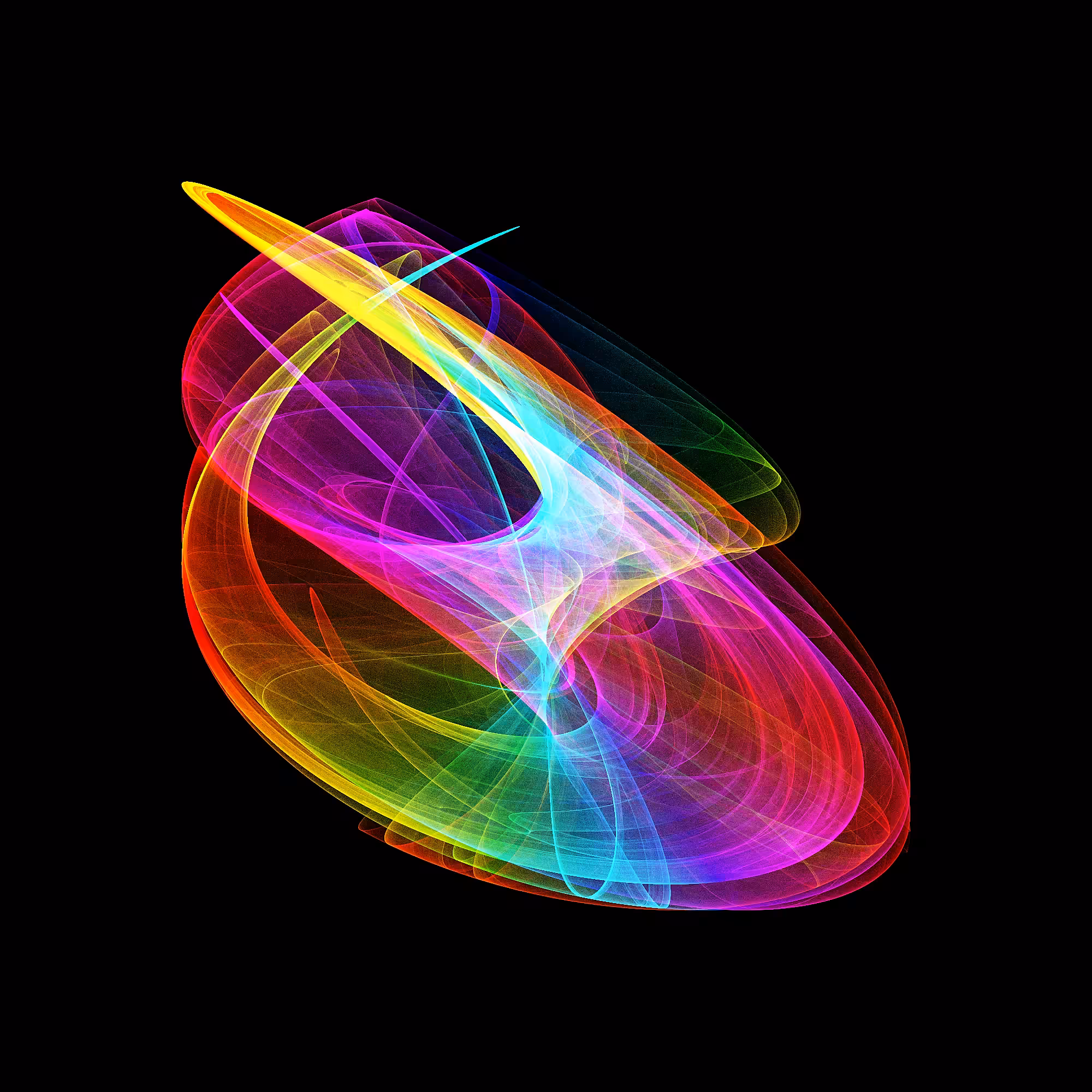 Chaotic colourwheel