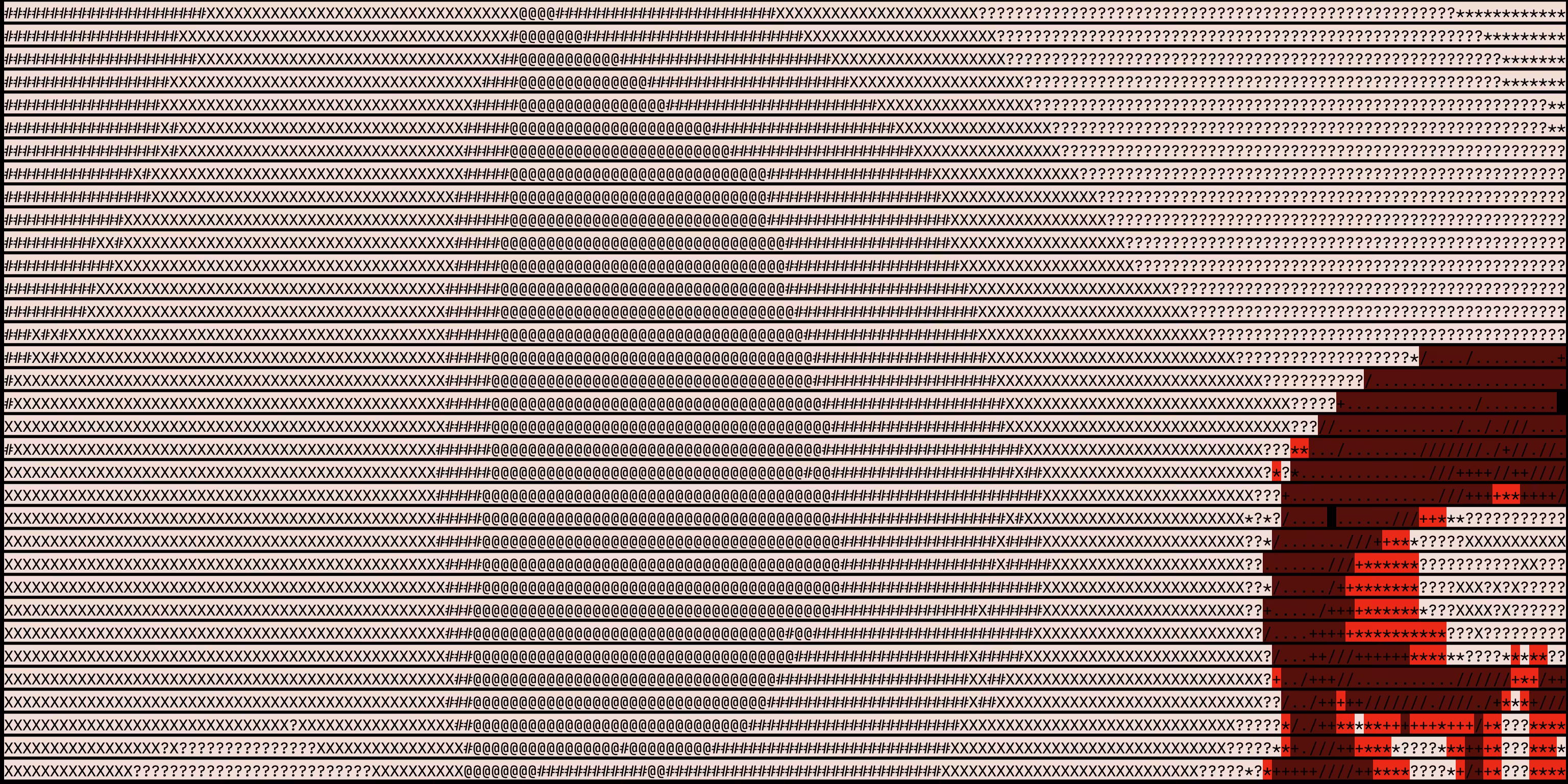 Title