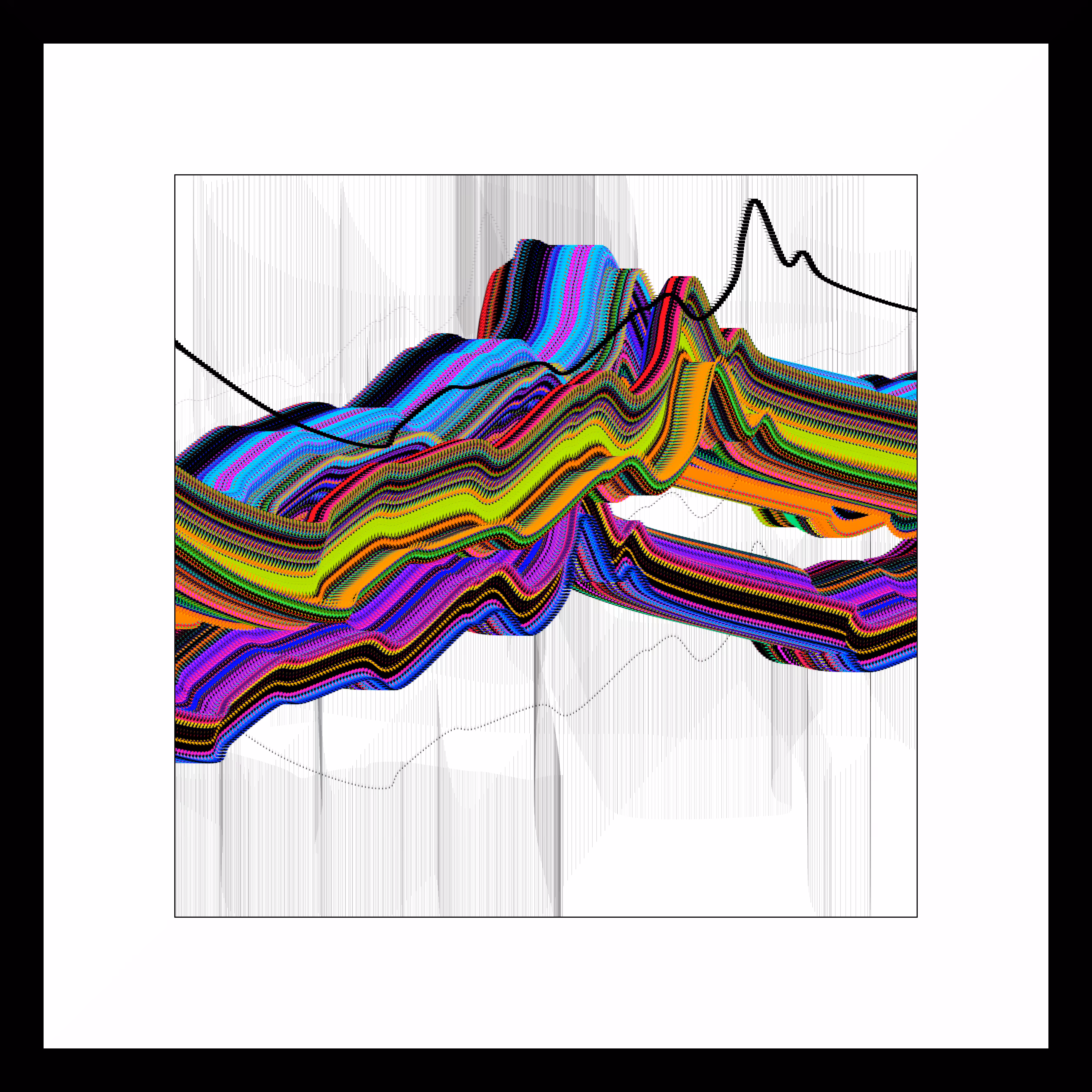 WP # 033