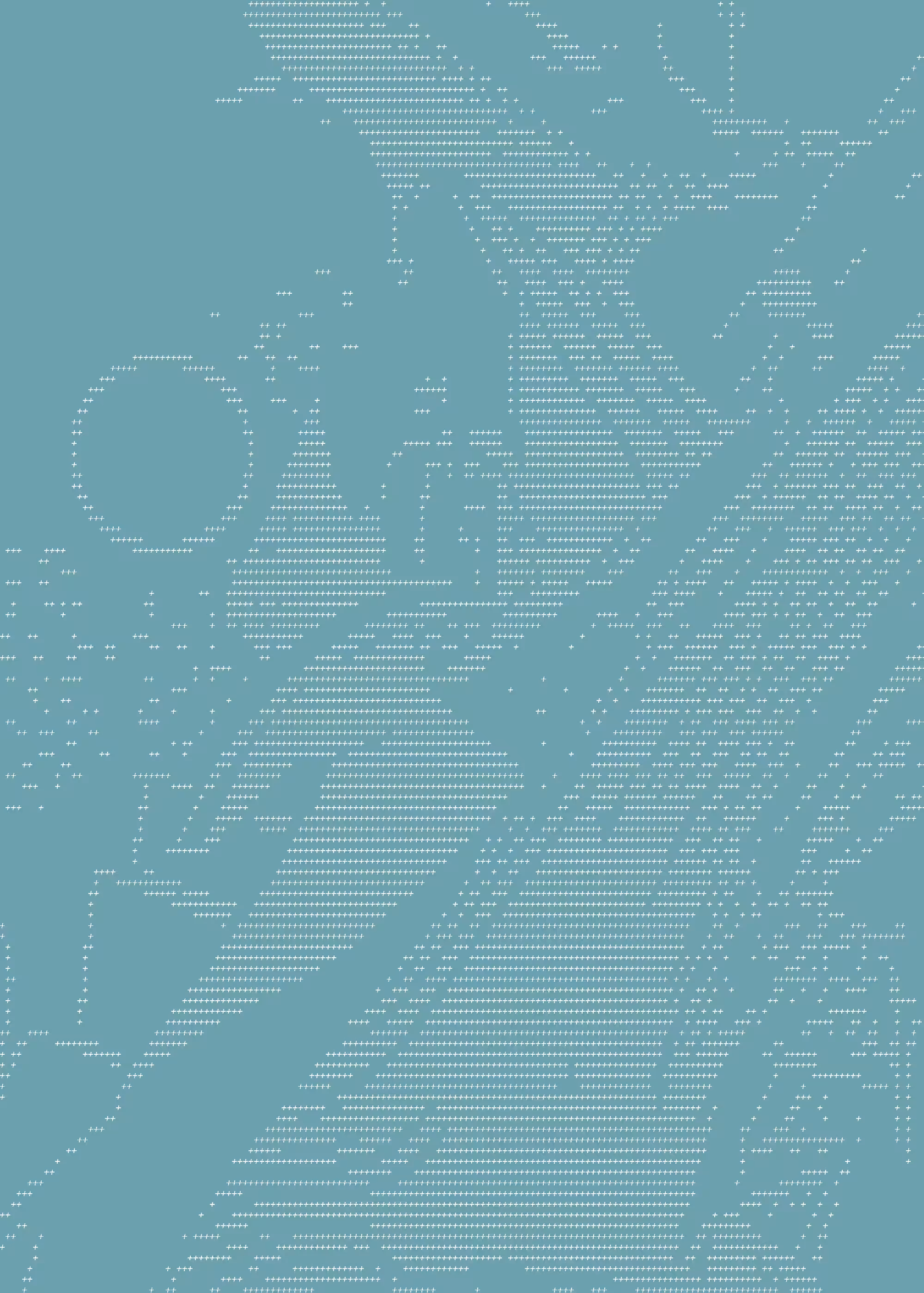 Rodeo posts: cyberscape +n