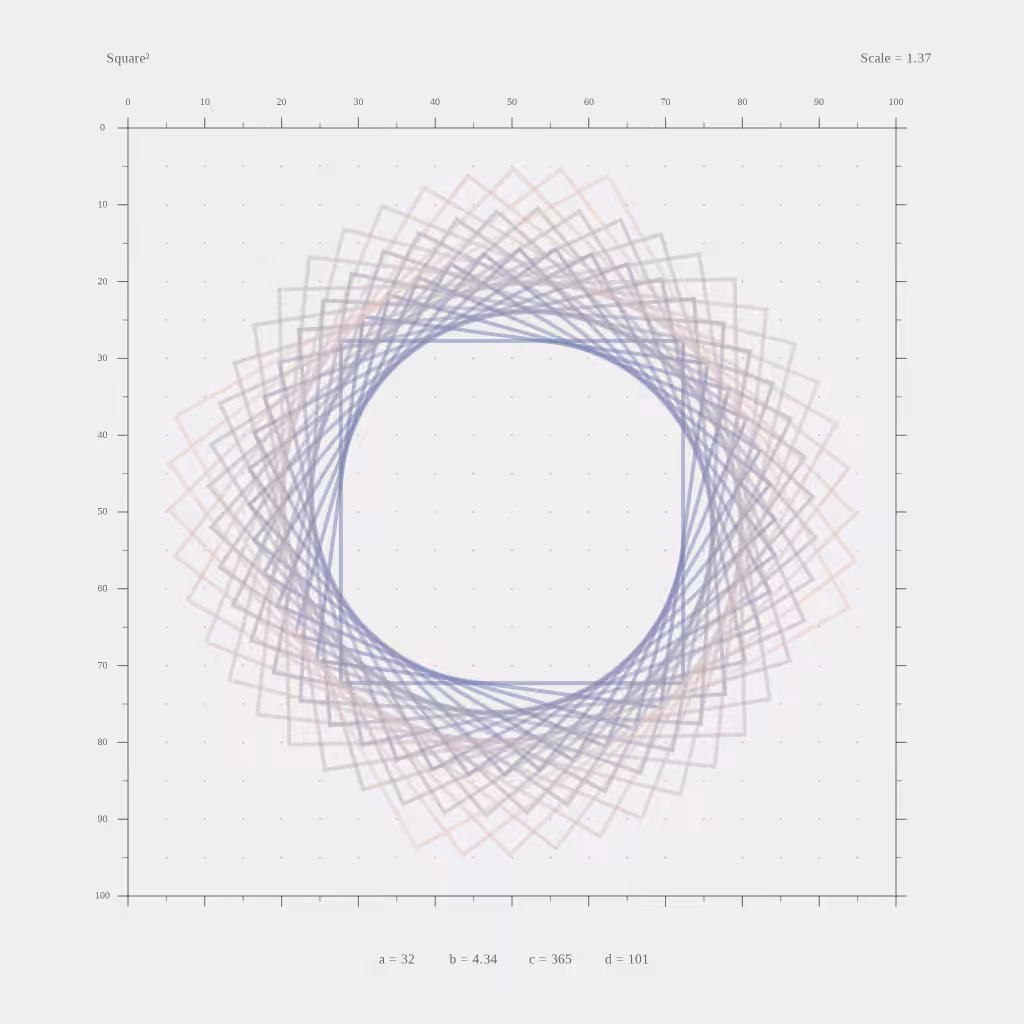 Square² #35