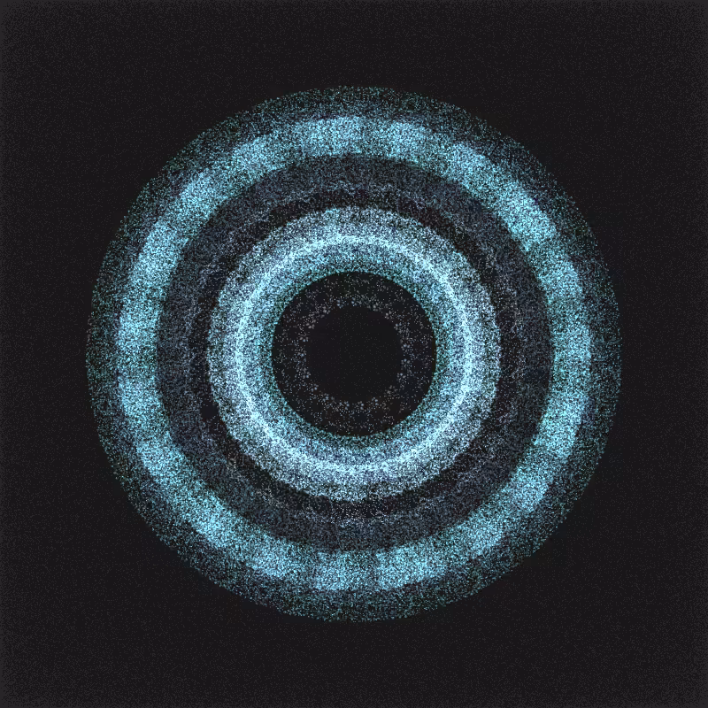 irregularities #81