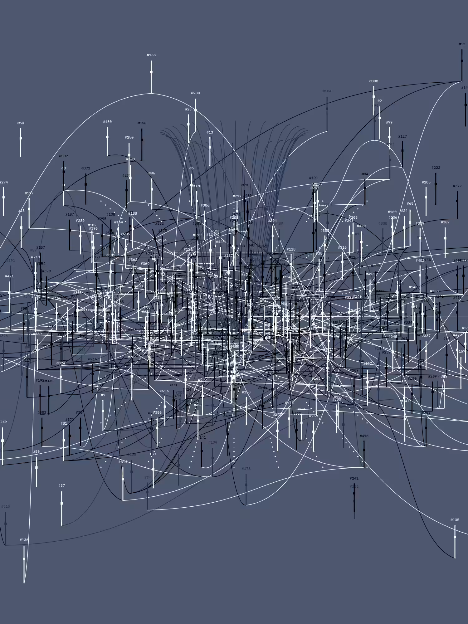 Symphony for n Metronomes #431